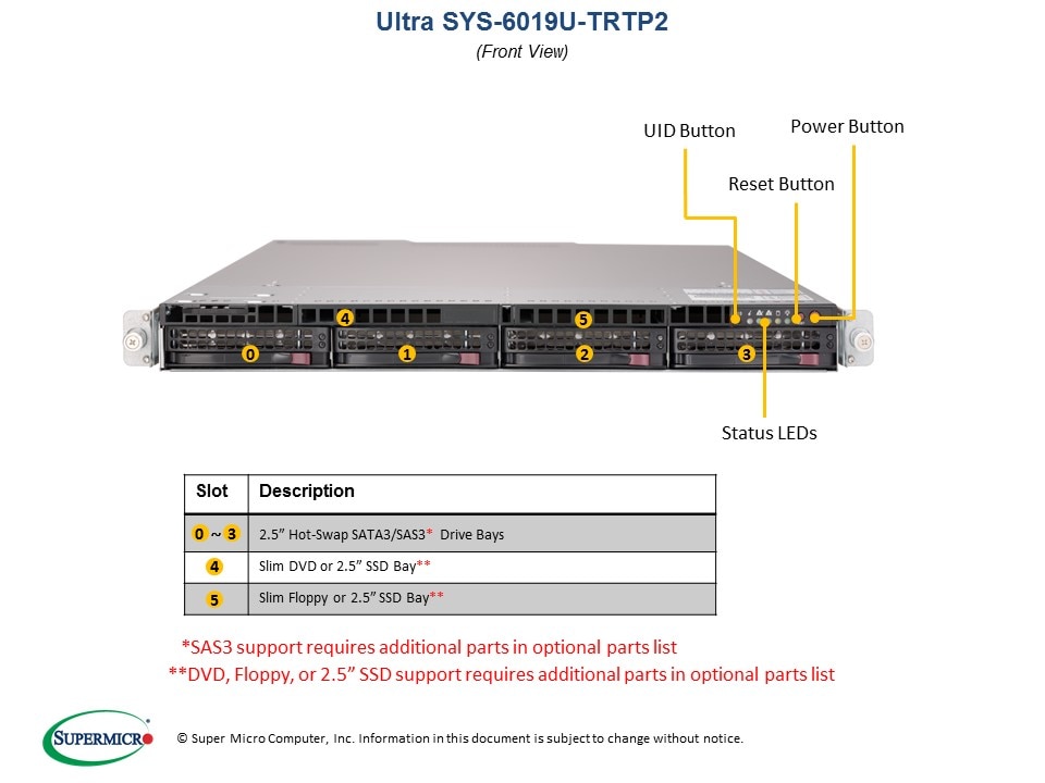 SYS-6019U-TRTP2