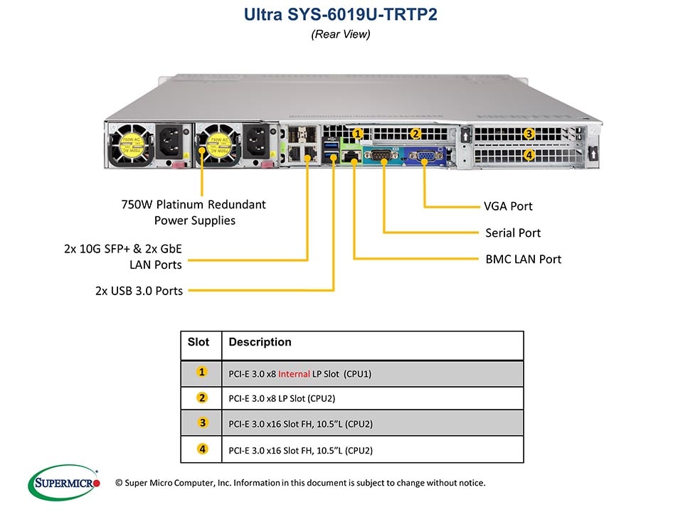 SYS-6019U-TRTP2