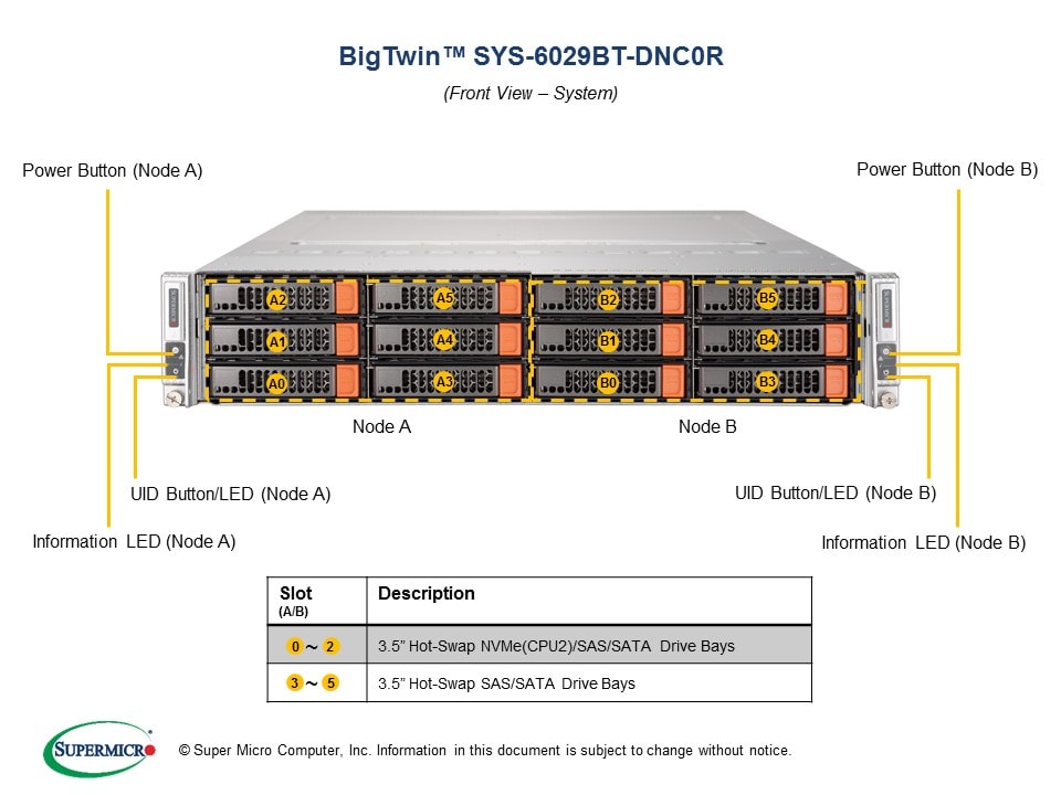 SYS-6029BT-DNC0R