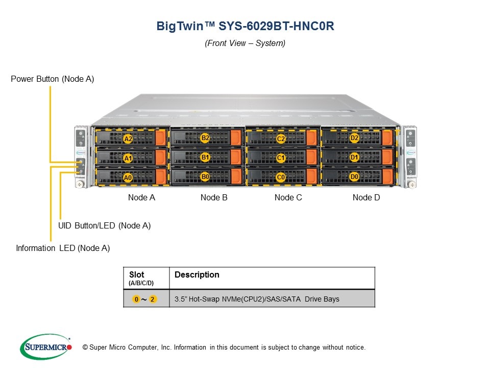 SYS-6029BT-HNC0R