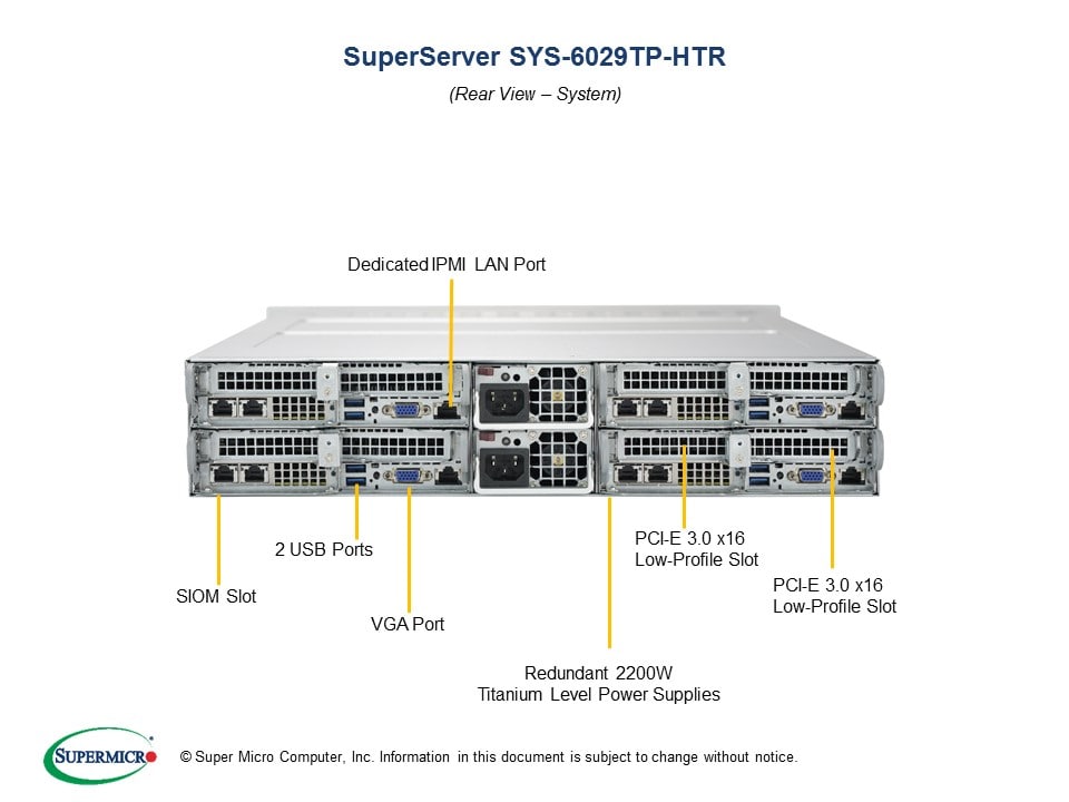 SYS-6029TP-HTR