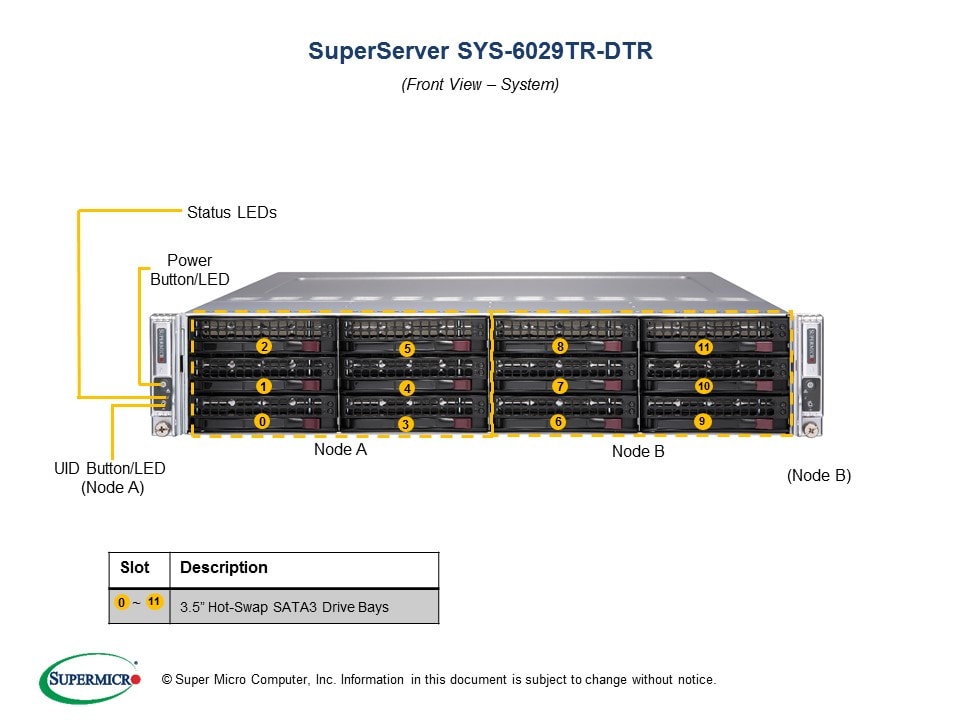 SYS-6029TR-DTR