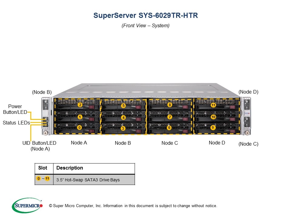 SYS-6029TR-HTR
