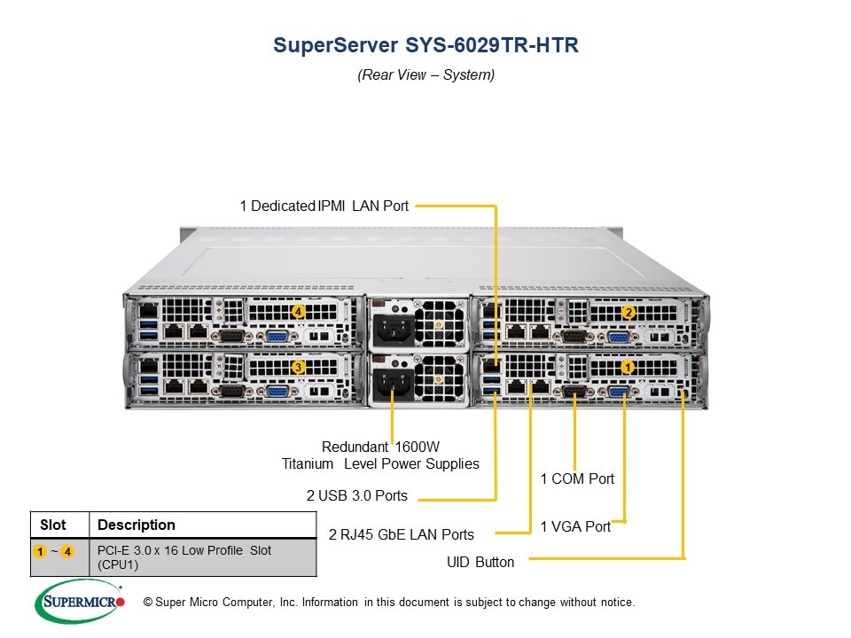 SYS-6029TR-HTR