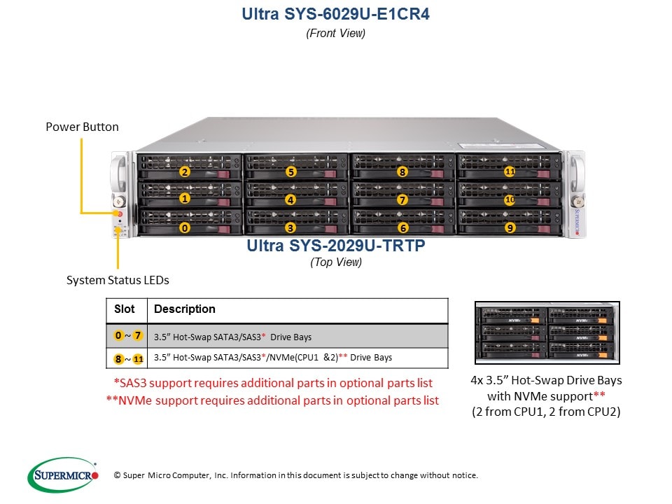 SYS-6029U-E1CR4