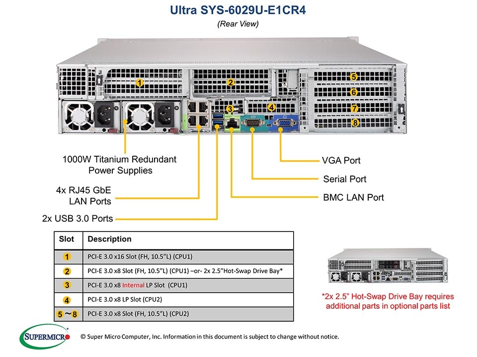 SYS-6029U-E1CR4