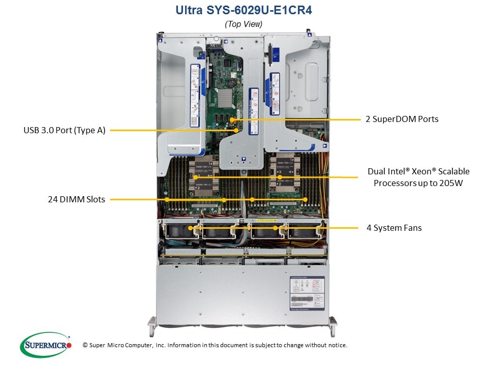 SYS-6029U-E1CR4