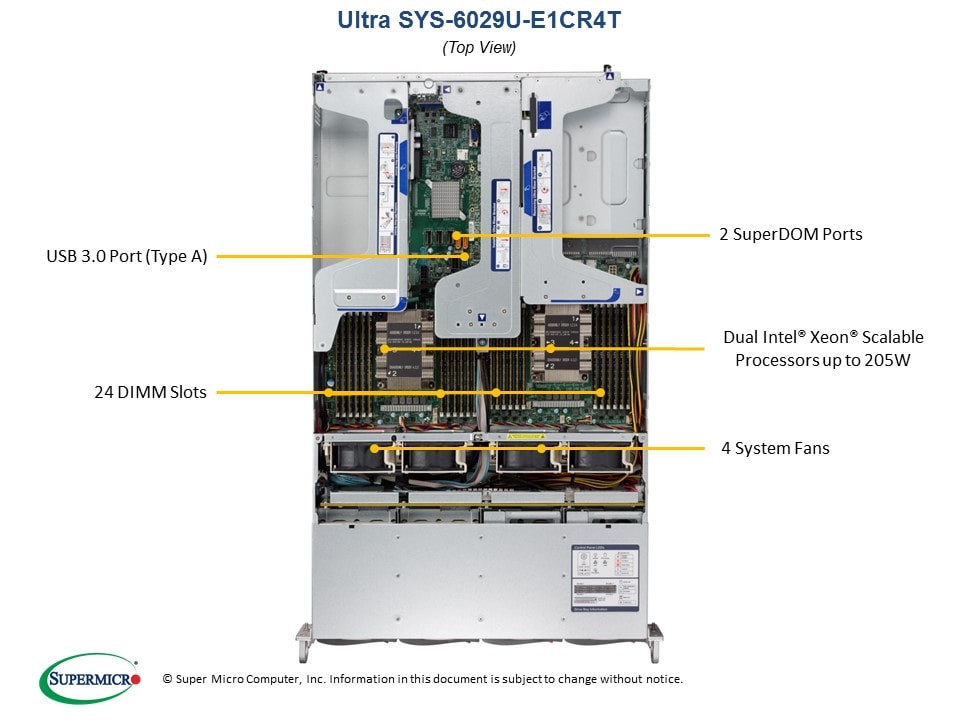 SYS-6029U-E1CR4T