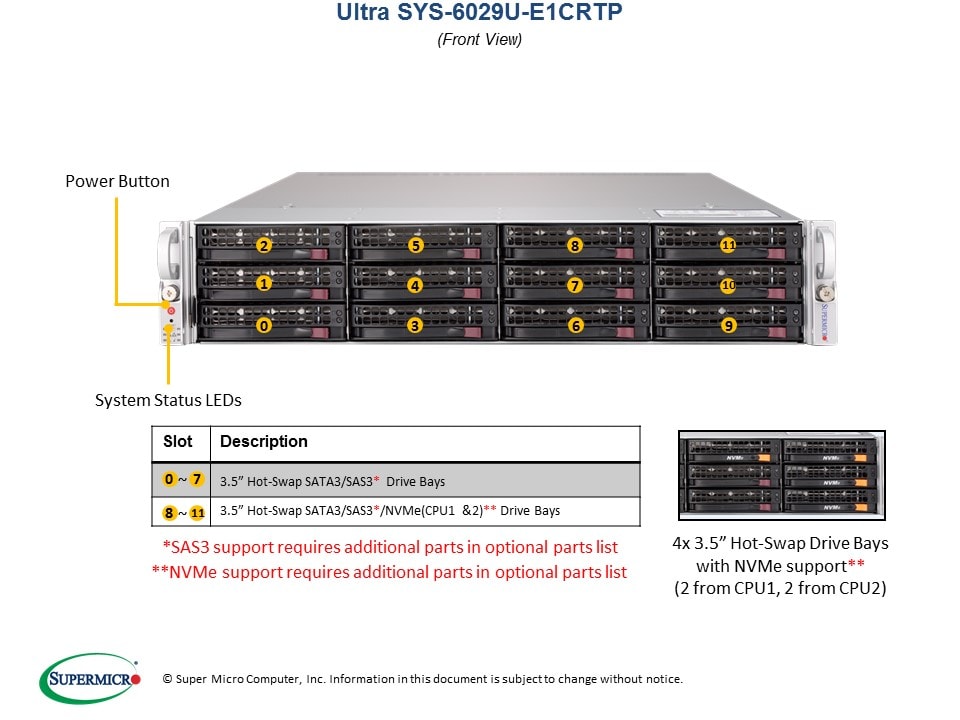 SYS-6029U-E1CRTP