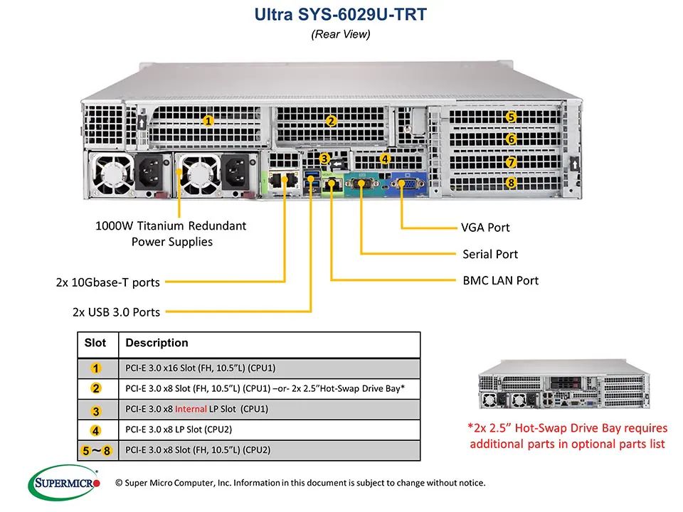 SYS-6029U-TRT