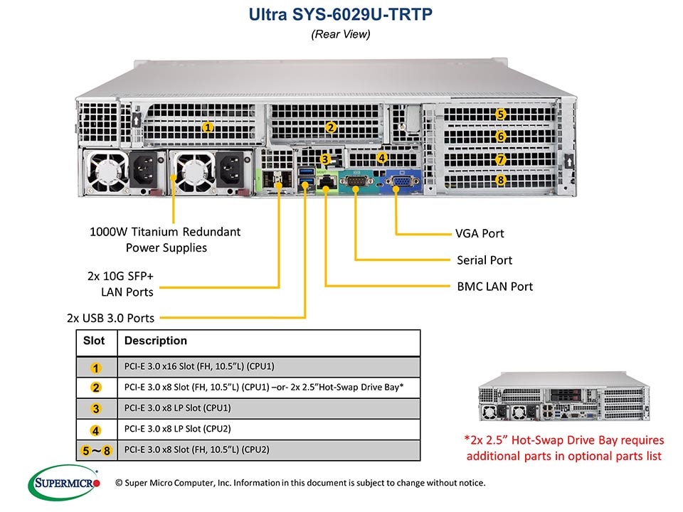 SYS-6029U-TRTP