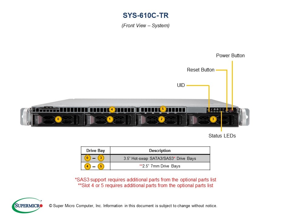 SYS-610C-TR