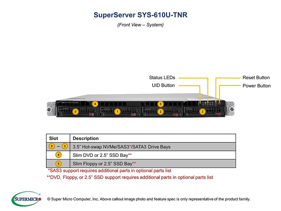 SYS-610U-TNR