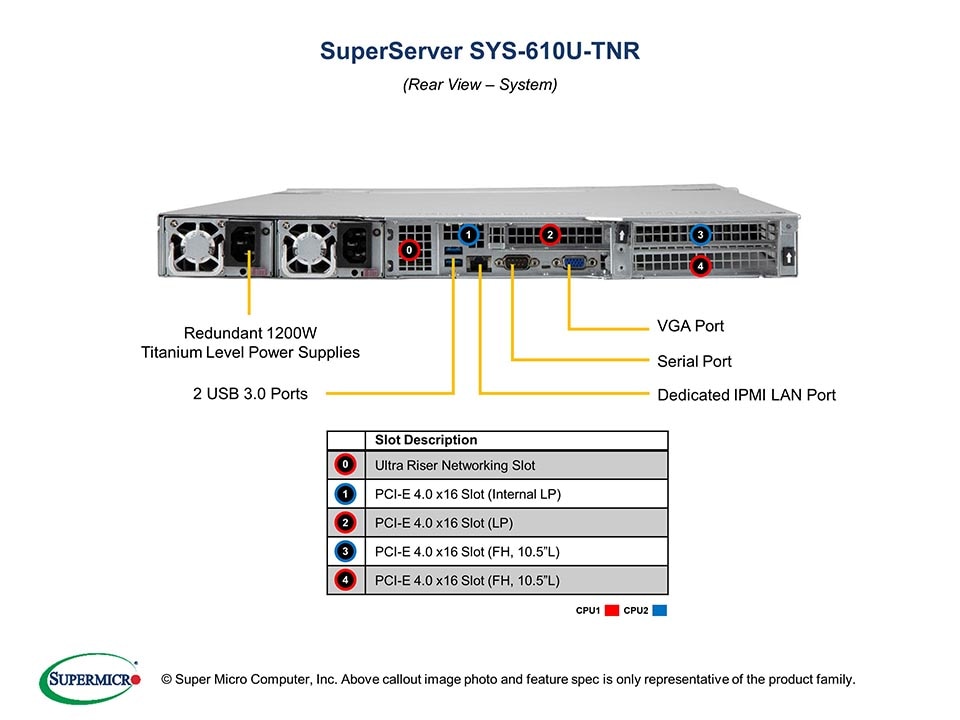 SYS-610U-TNR