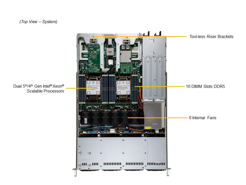 SYS-611C-TN4R