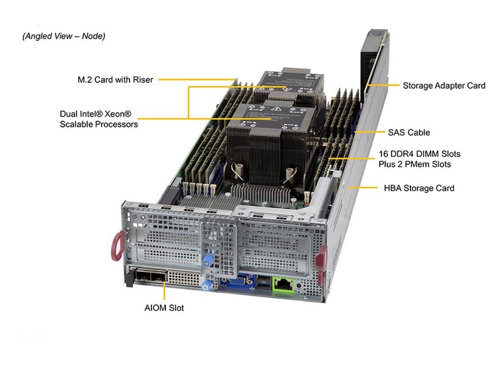 SYS-620BT-DNC8R