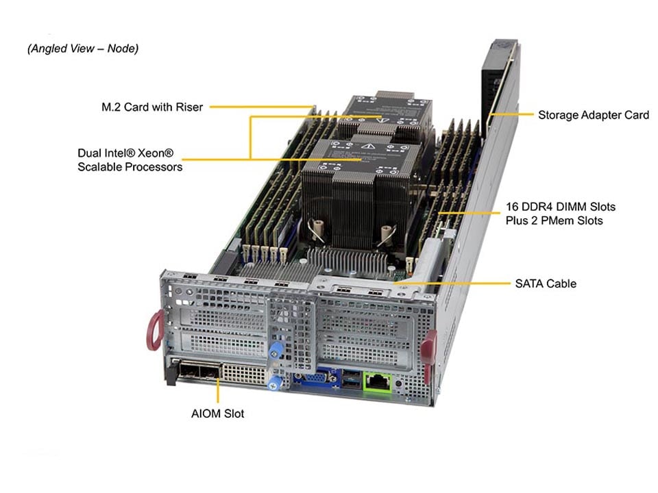 SYS-620BT-DNTR