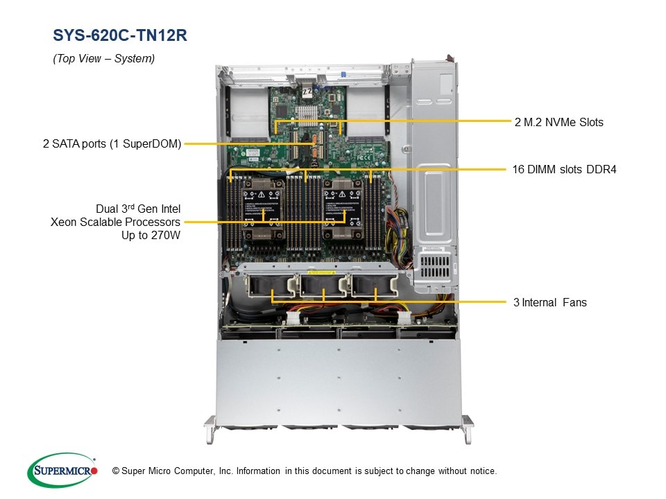 SYS-620C-TN12R