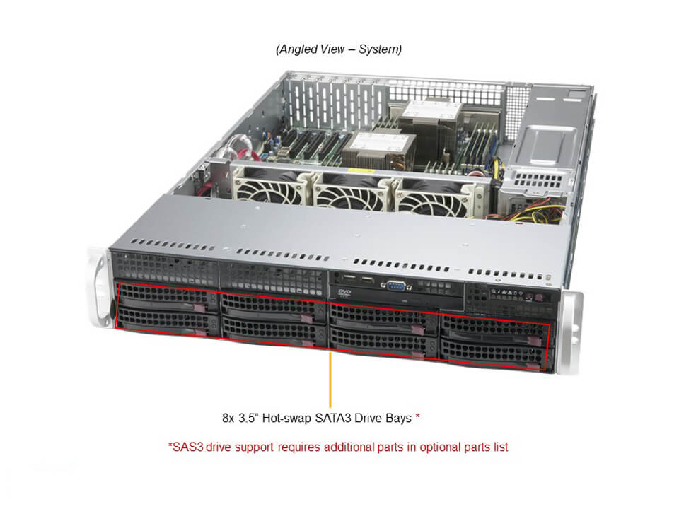 SYS-620P-TRT