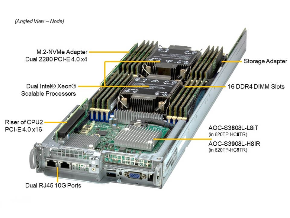 SYS-620TP-HC8TR