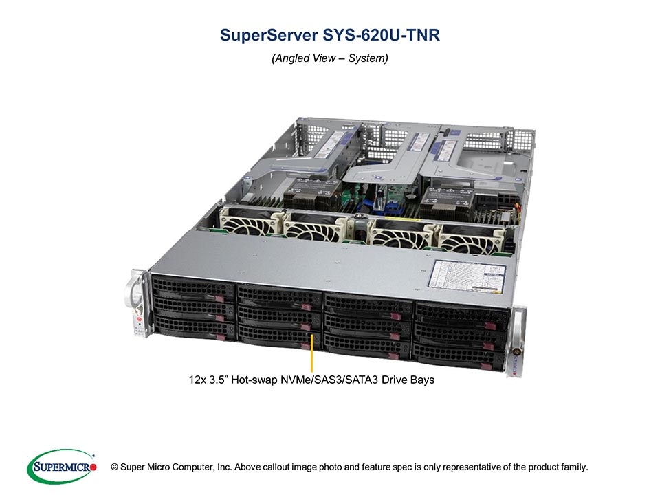 SYS-620U-TNR