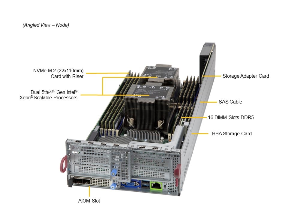 SYS-621BT-DNC8R