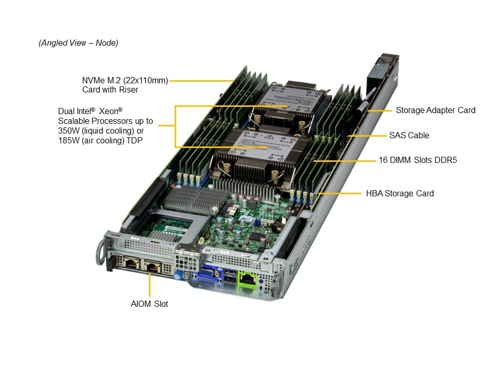 SYS-621BT-HNC8R