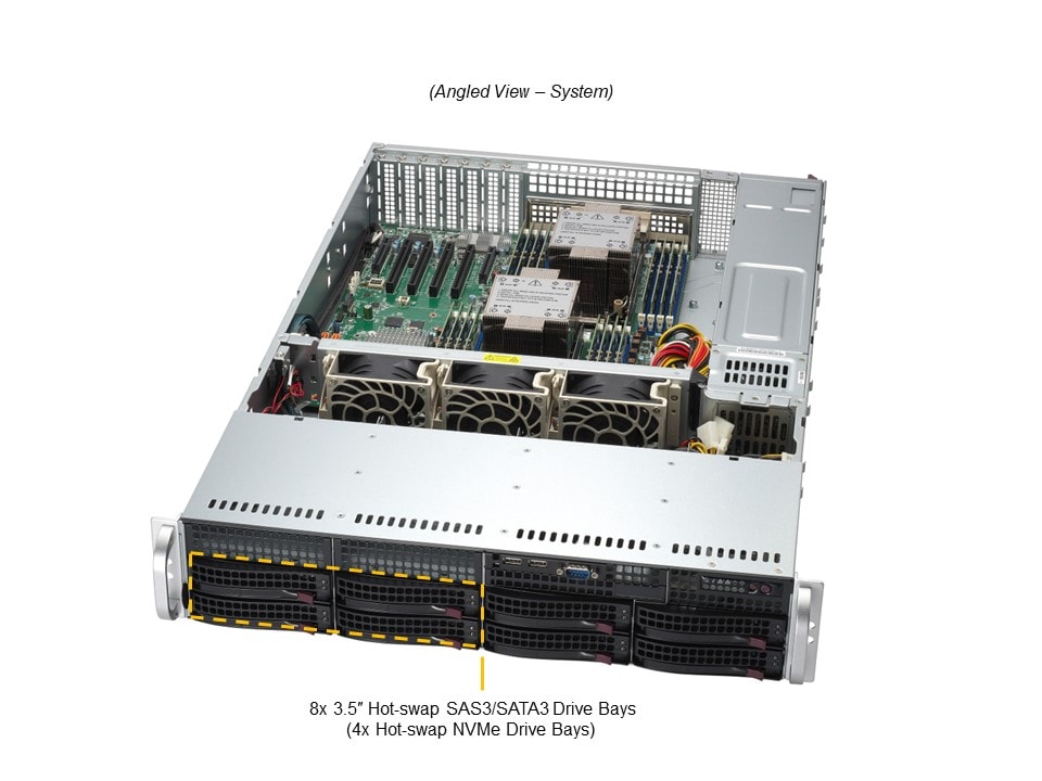 SYS-621P-TRT