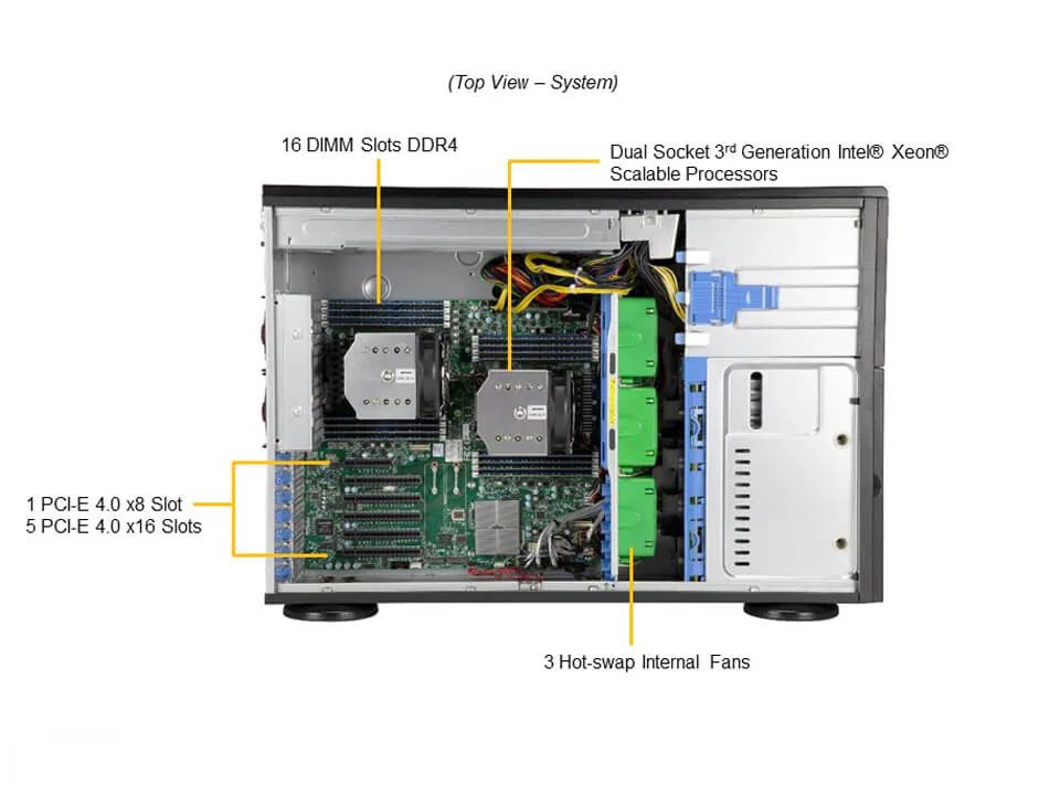 SYS-740A-T