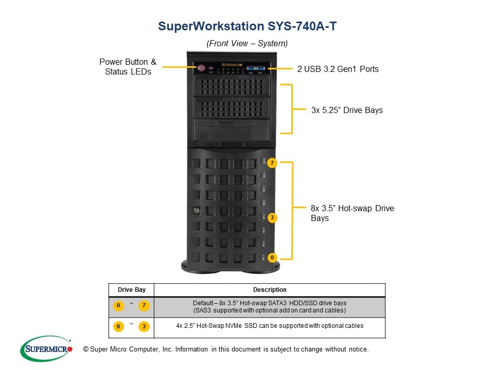 SYS-740A-T