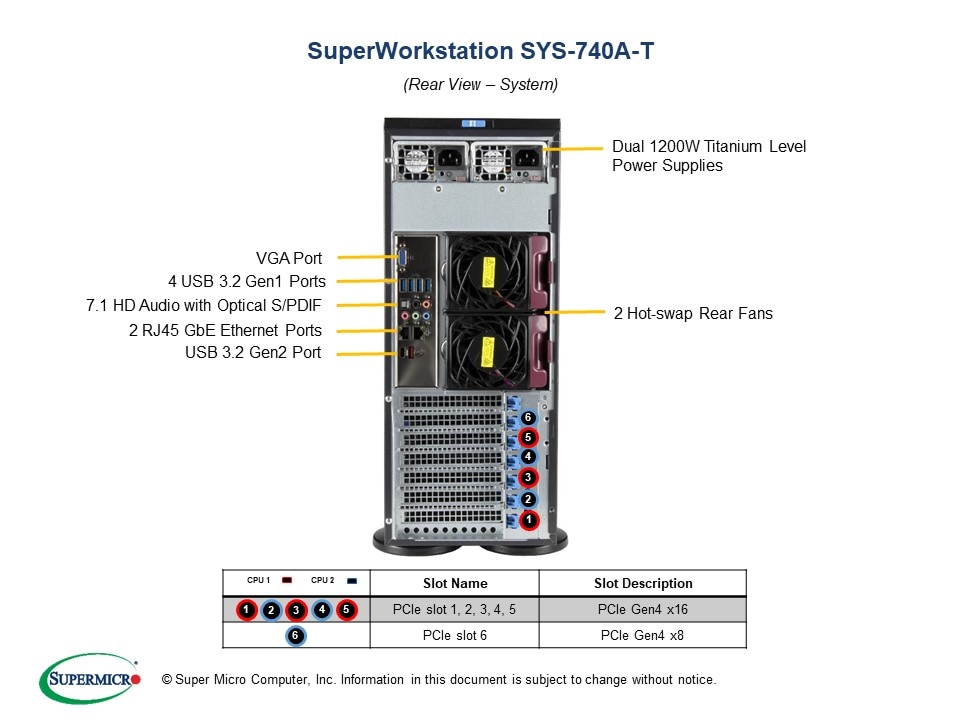 SYS-740A-T