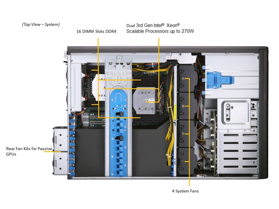 SYS-740GP-TNRBT