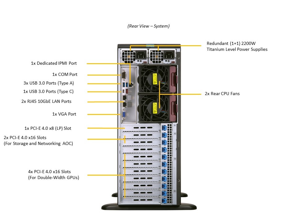 SYS-740GP-TNRBT