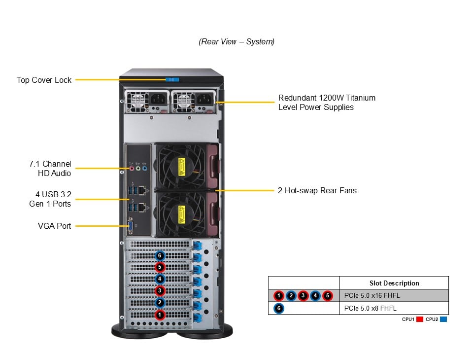 SYS-741A-T