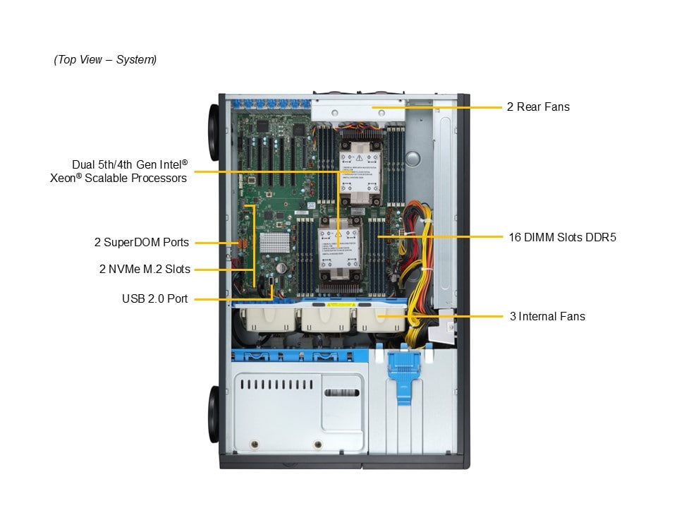 SYS-741P-TR