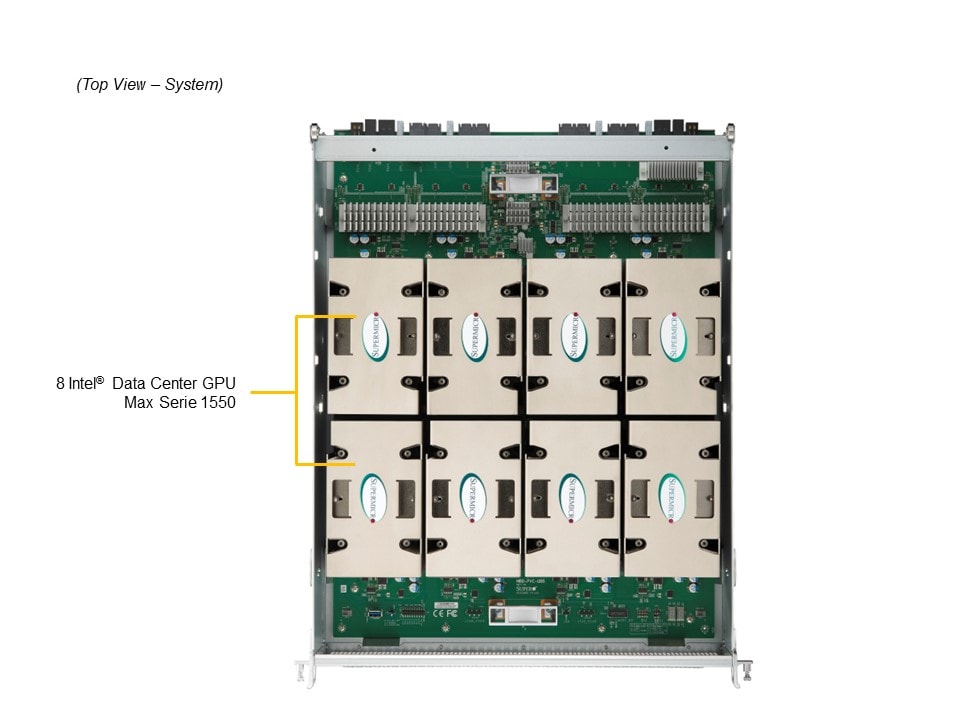 SYS-821GV-TNR