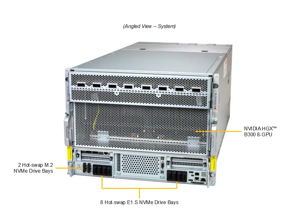 SYS-822GS-NB3RT