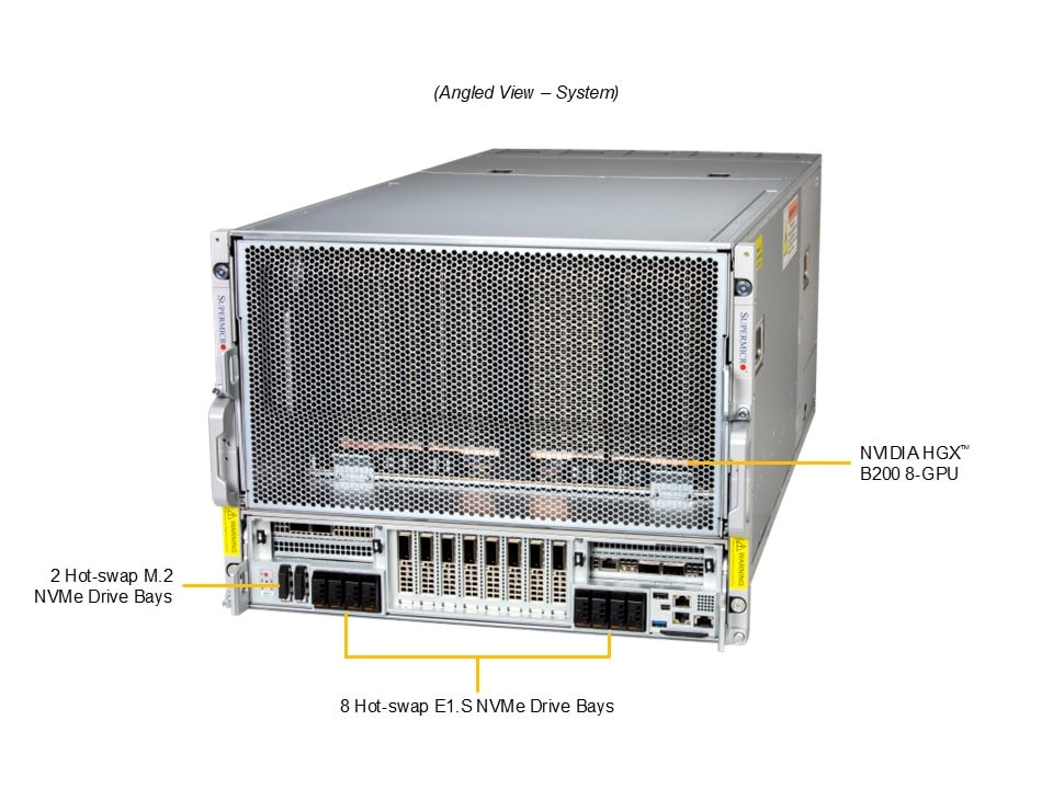SYS-822GS-NBRT