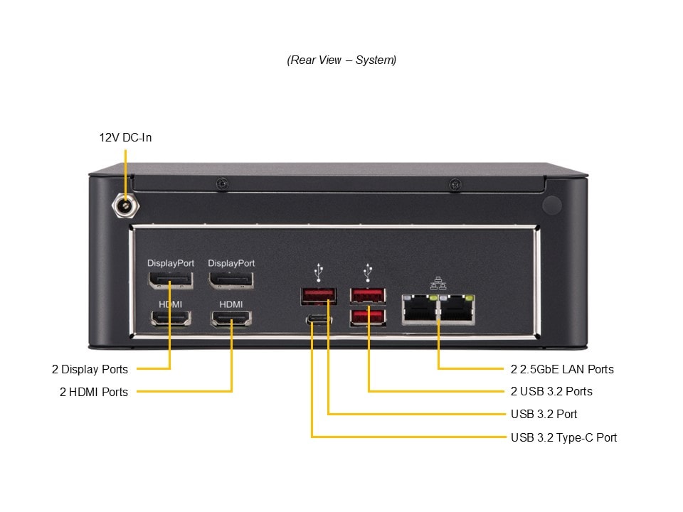 SYS-E201-14AR