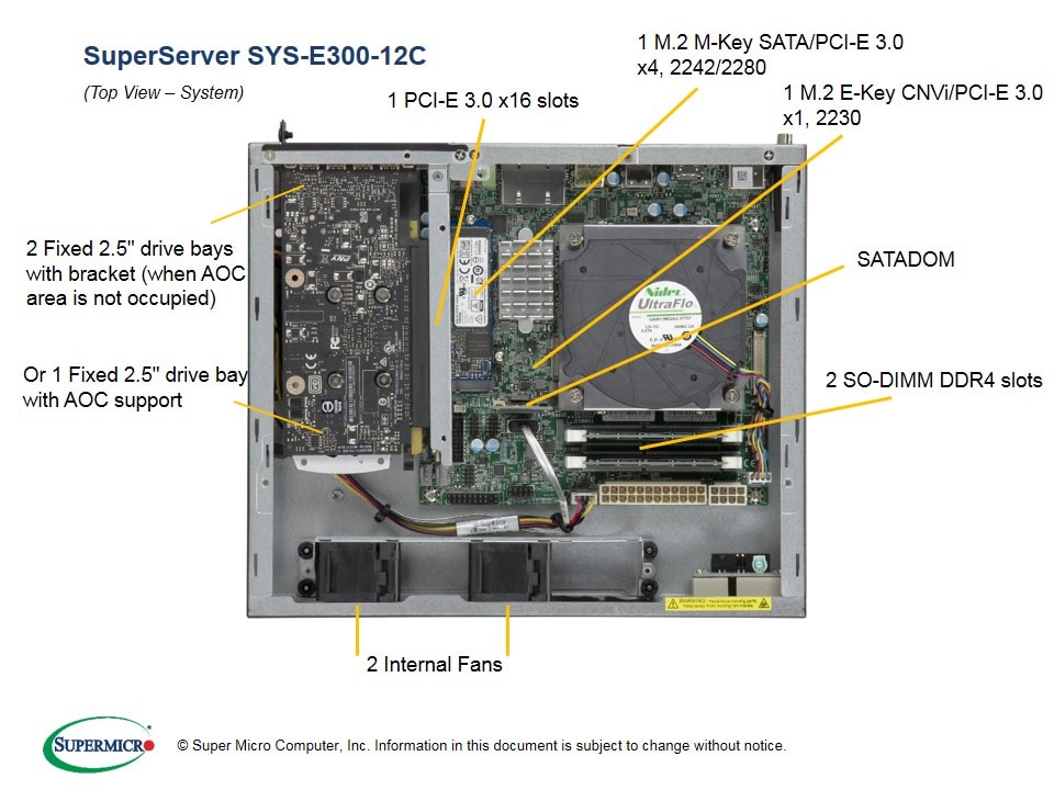SYS-E300-12C