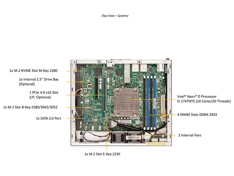 SYS-E300-12D-10CN6P