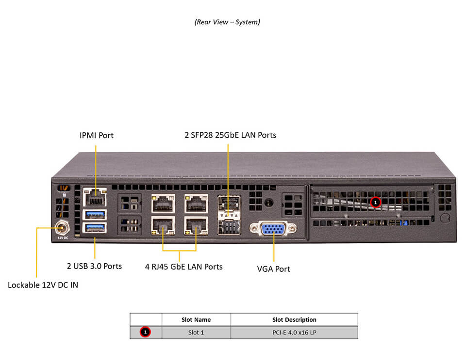 SYS-E300-12D-10CN6P
