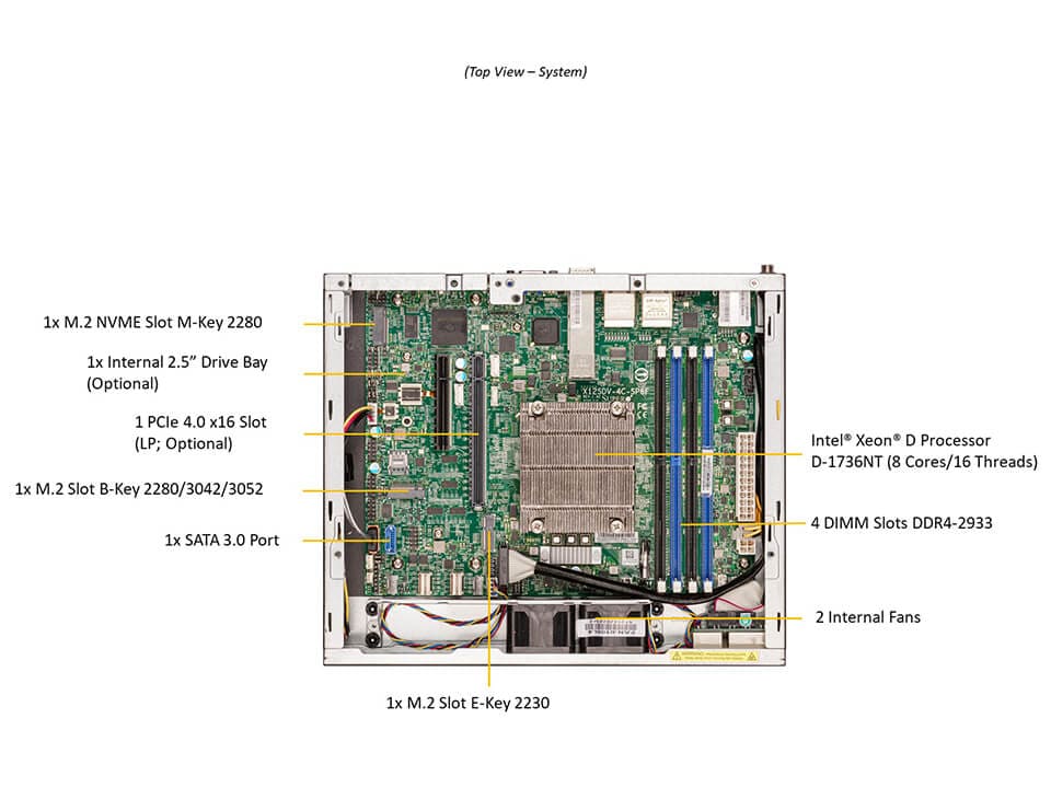 SYS-E300-12D-8CN6P