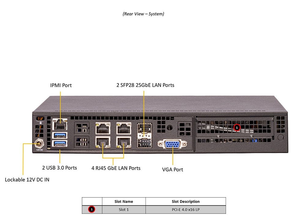 SYS-E300-12D-8CN6P