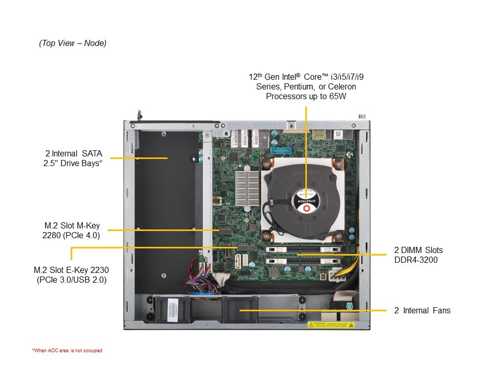 SYS-E300-13AD