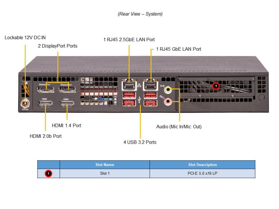 SYS-E300-13AD