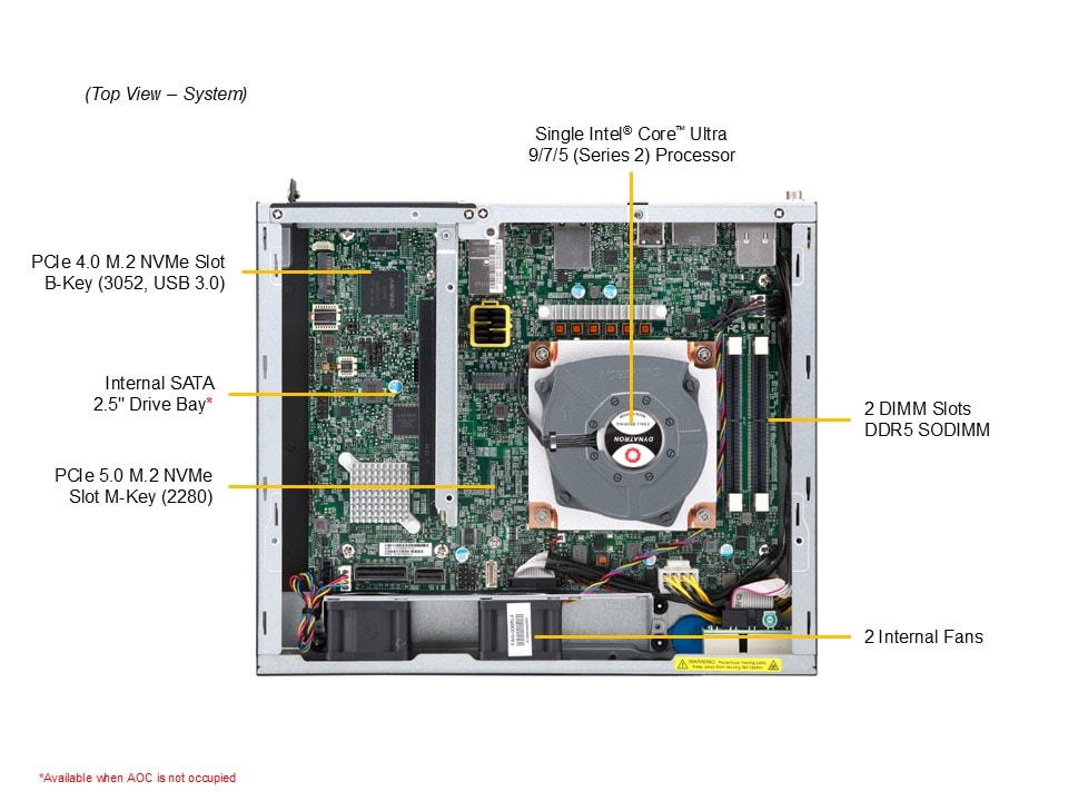 SYS-E300-14AR