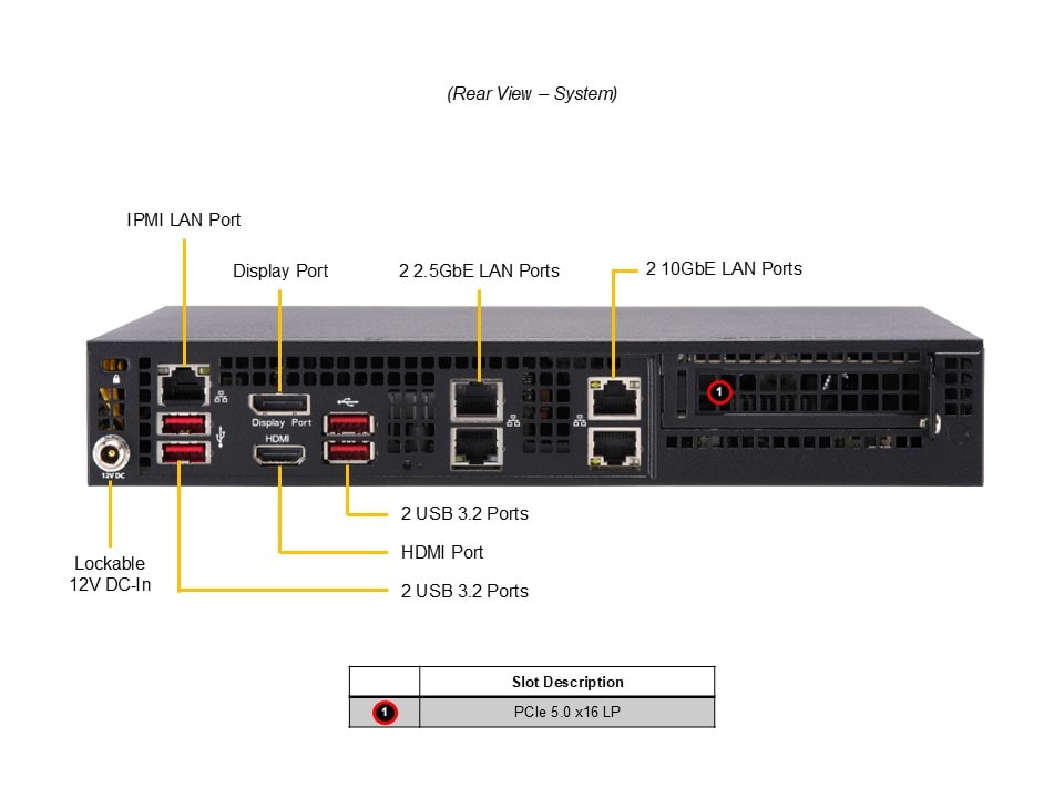 SYS-E300-14AR