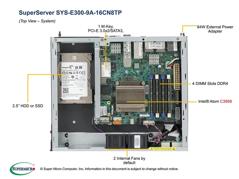 SYS-E300-9A-16CN8TP