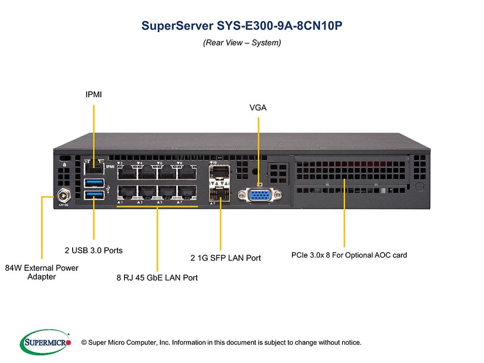 SYS-E300-9A-8CN10P
